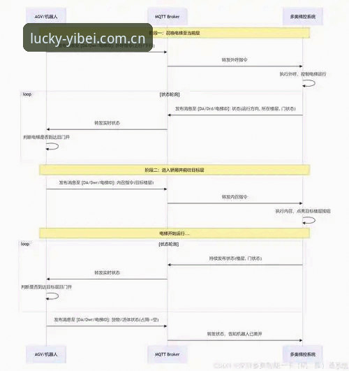 易倍体育赛事数据7.0.2升级操作教程:从兼容修复到深度分析的全链路指南