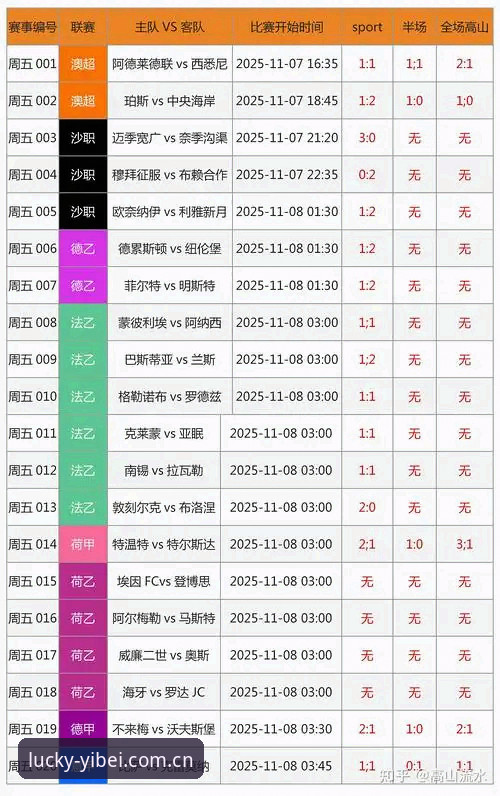 易倍体育实时比分哪个好？2025新版平台深度评测