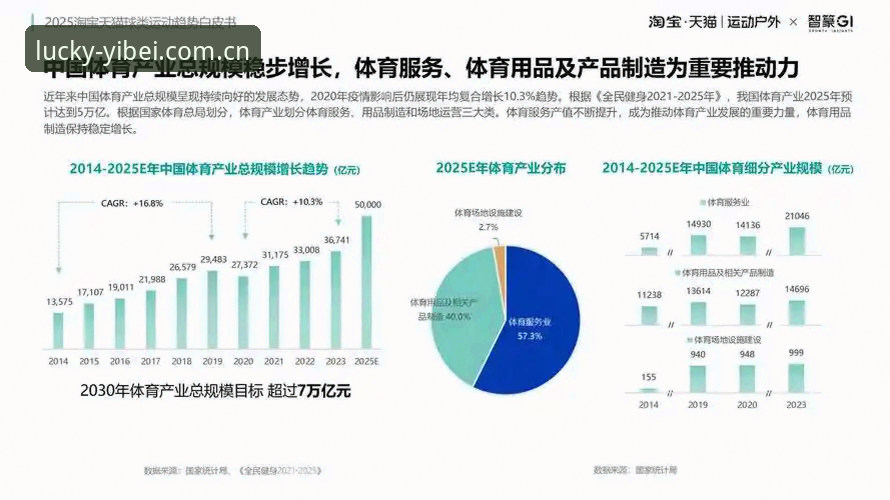易倍体育数据抓取如何改变赛事分析体验？2025新版带来哪些升级？